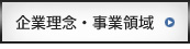 ��Ɨ��O�E���Ɨ̈�