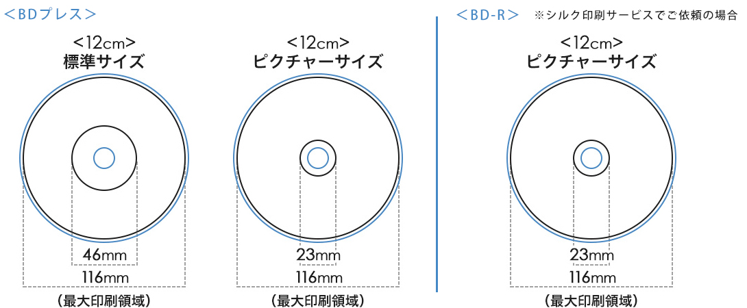 盤面印刷サイズ