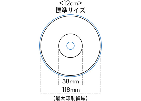 CD盤面印刷サイズイメージ