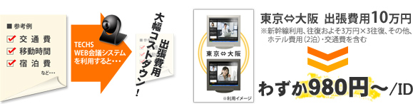 大幅なコスト削減!