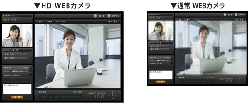 HD WEBカメラの画質比較